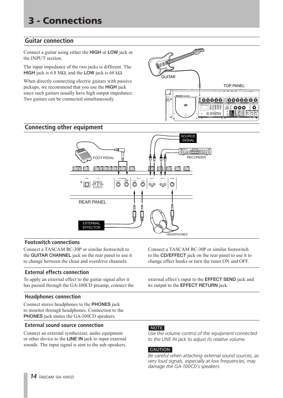 3 – connections, Guitar connection, Connecting other equipment | Footswitch connections, External effects connection, Headphones connection, External sound source connection, 2 – part names and functions, 3 - connections, Guitar connection connecting other equipment | Tascam GA-100CD User Manual | Page 14 / 28