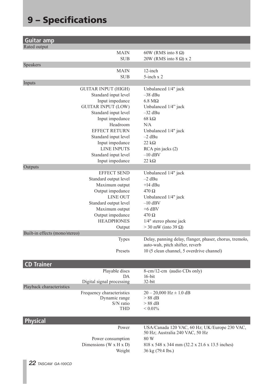 9 – specifications, Guitar amp, Cd trainer | Physical | Tascam GA-100CD User Manual | Page 22 / 28