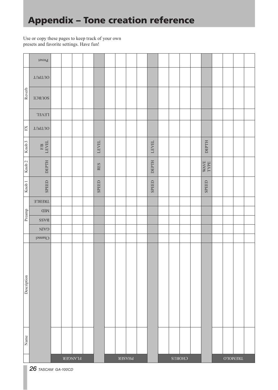 Appendix – tone creation reference | Tascam GA-100CD User Manual | Page 26 / 28