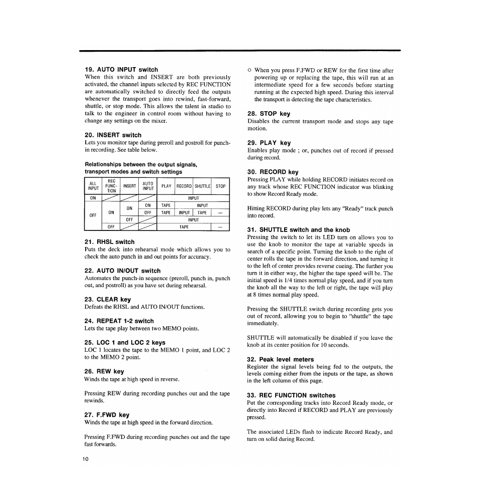 Auto input switch, Insert switch, Rhsl switch | Auto in/out switch, Clear key, Repeat 1-2 switch, Log 1 and loc 2 keys, Rew key, F.fwd key, Stop key | Tascam DA-88 User Manual | Page 10 / 26