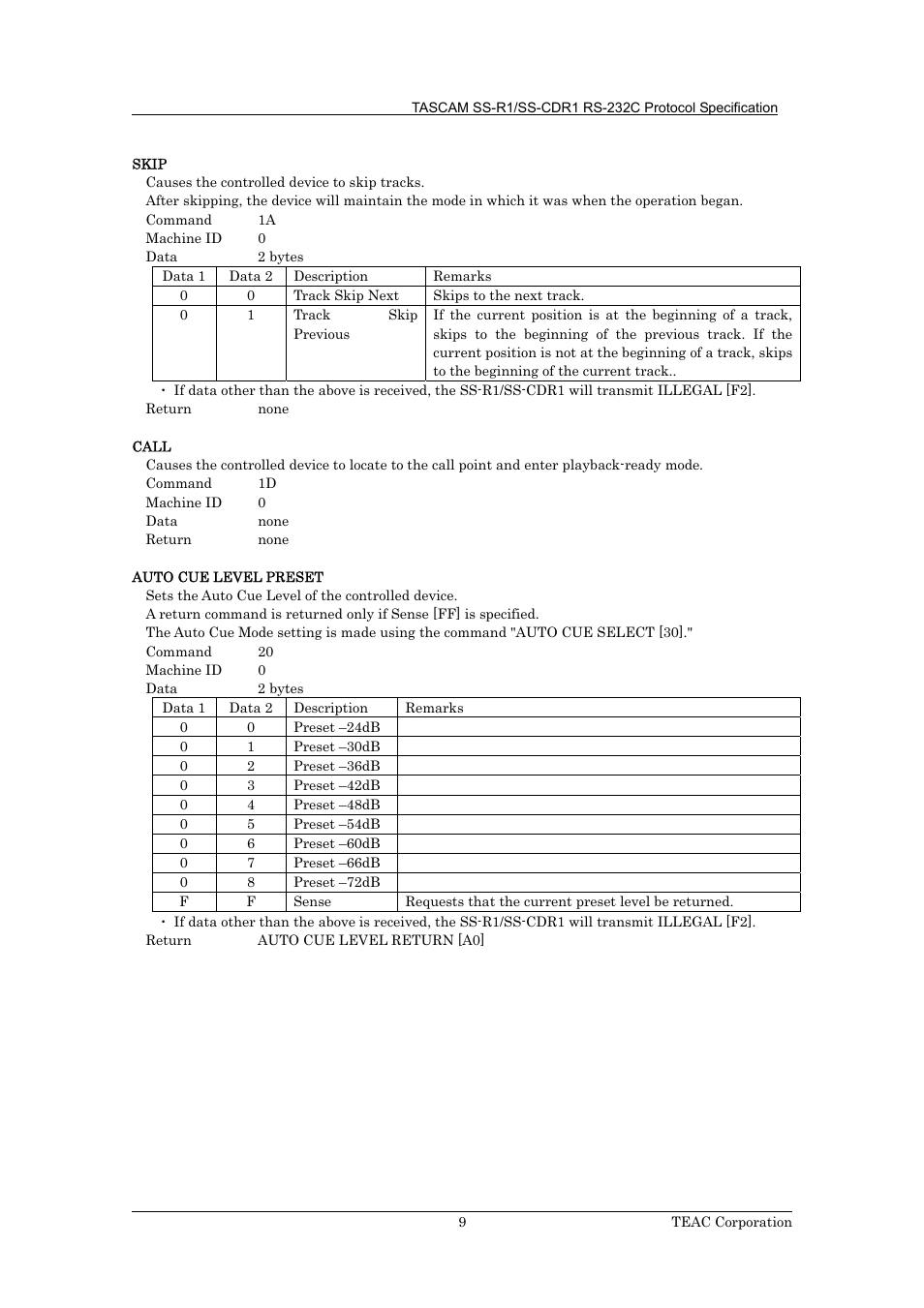 Tascam SS-R1 User Manual | Page 10 / 35
