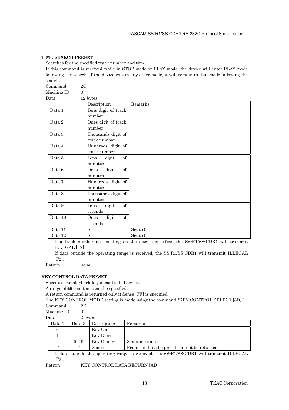 Tascam SS-R1 User Manual | Page 14 / 35
