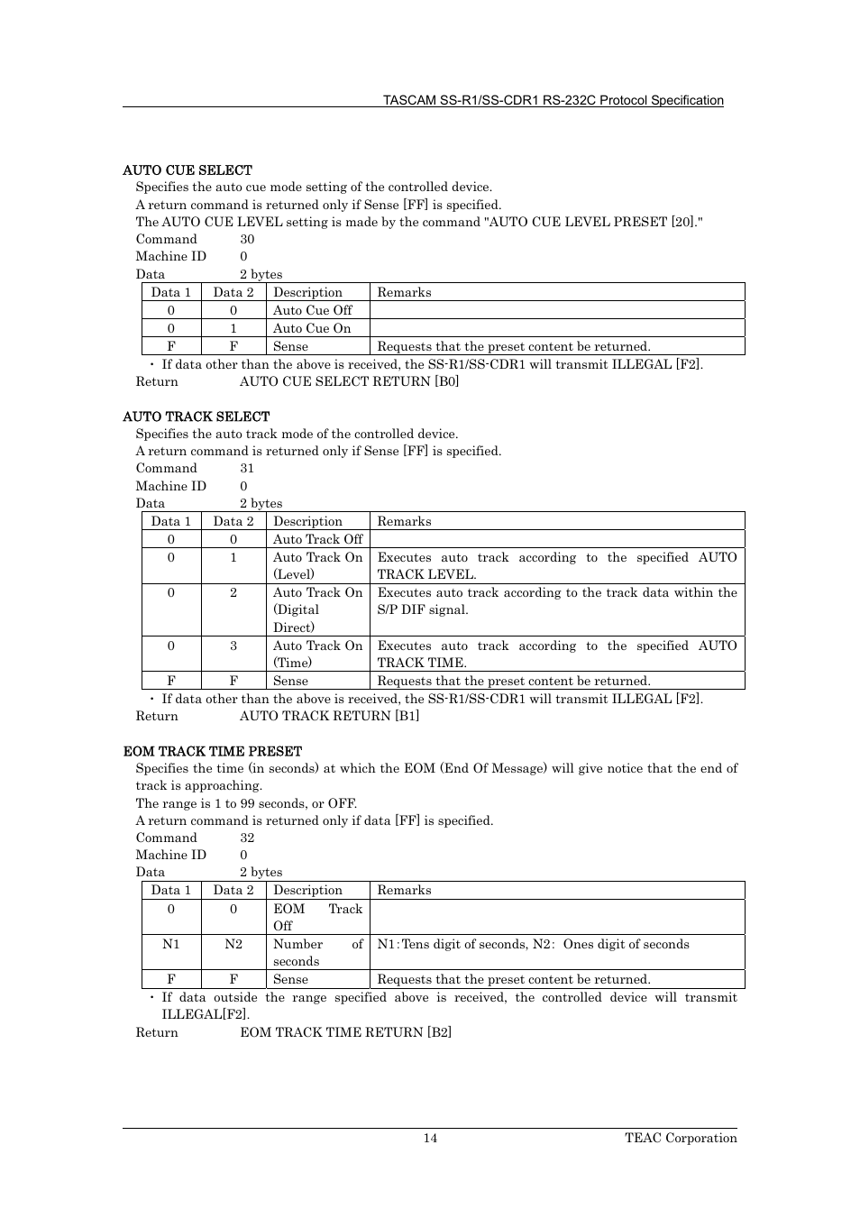 Tascam SS-R1 User Manual | Page 15 / 35