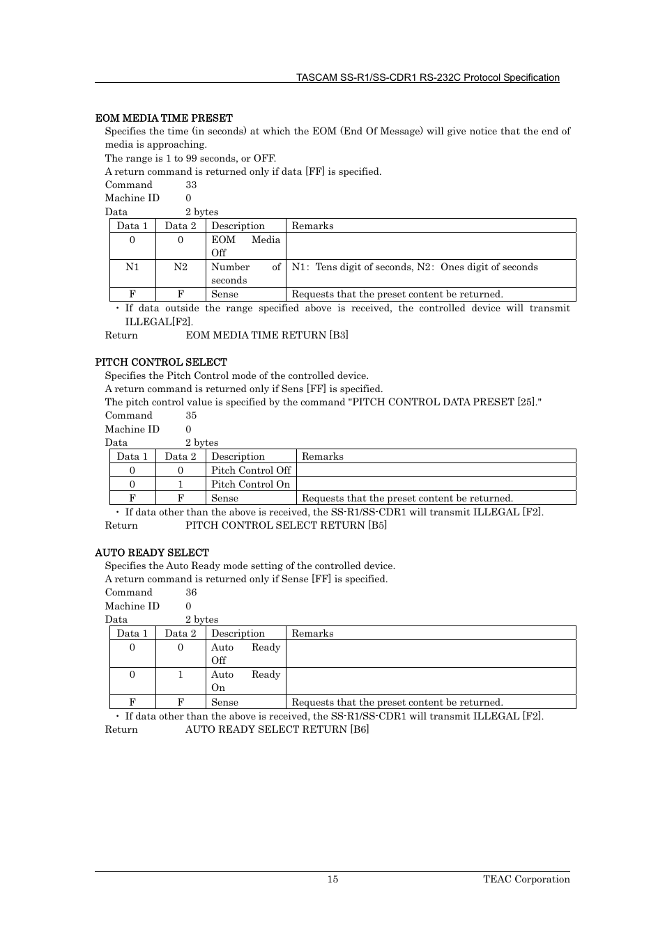 Tascam SS-R1 User Manual | Page 16 / 35