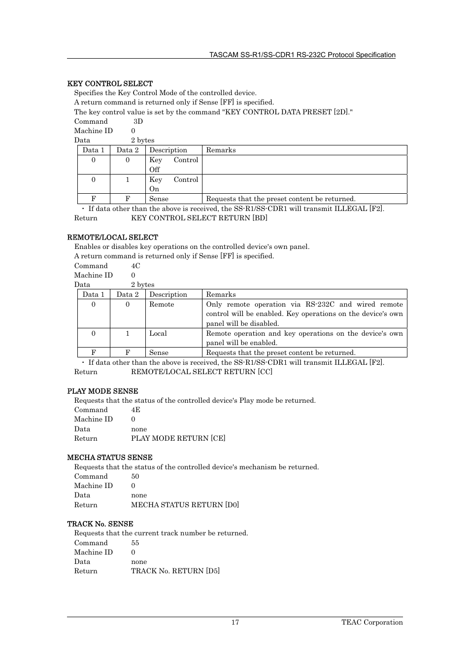 Tascam SS-R1 User Manual | Page 18 / 35