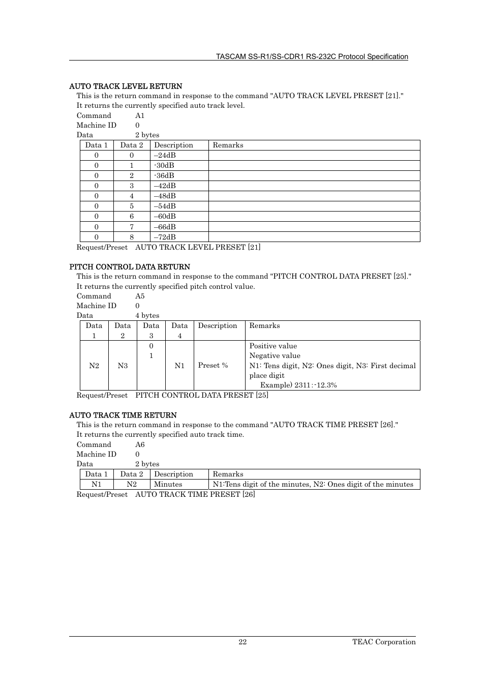 Tascam SS-R1 User Manual | Page 23 / 35