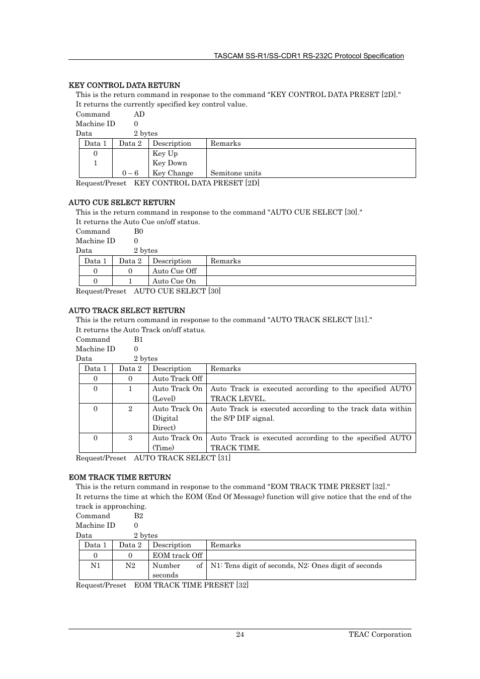 Tascam SS-R1 User Manual | Page 25 / 35