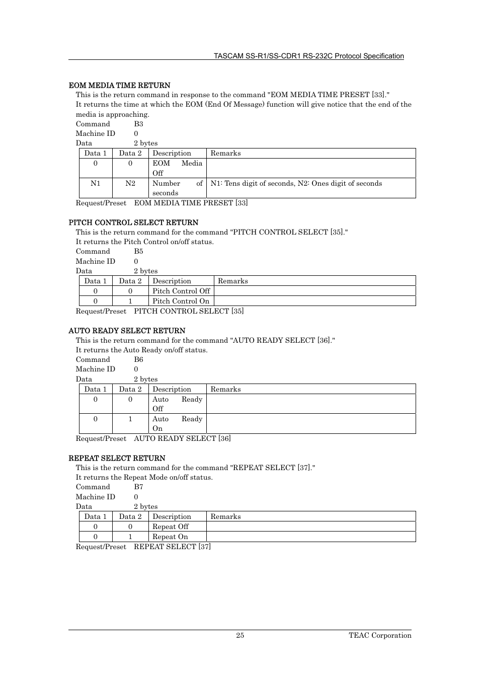 Tascam SS-R1 User Manual | Page 26 / 35