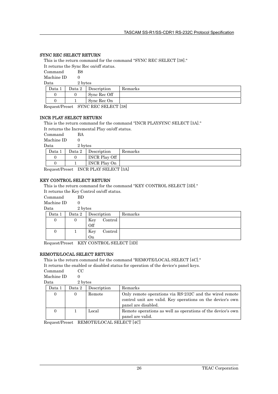 Tascam SS-R1 User Manual | Page 27 / 35