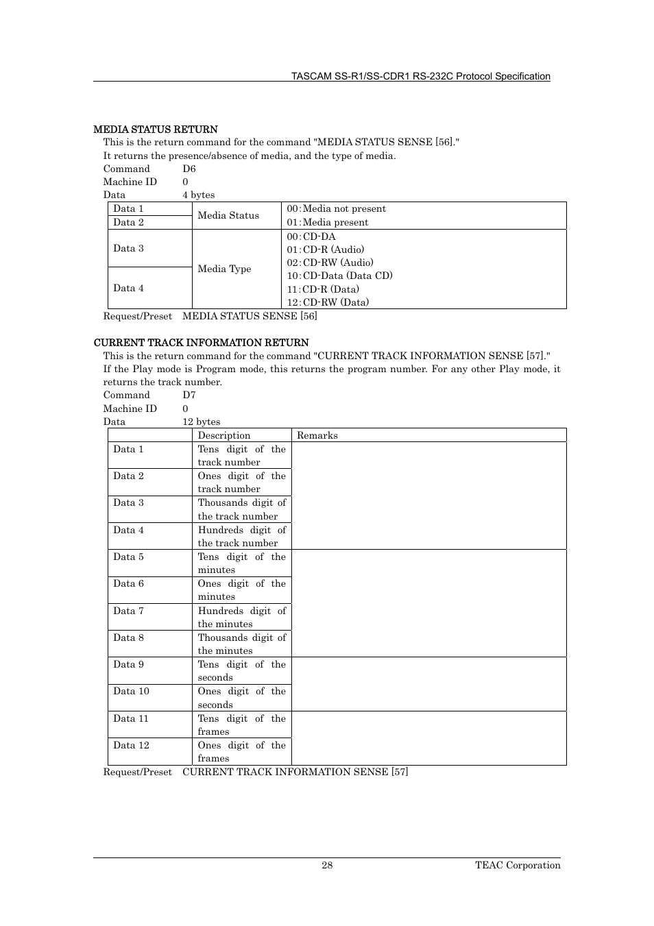 Tascam SS-R1 User Manual | Page 29 / 35