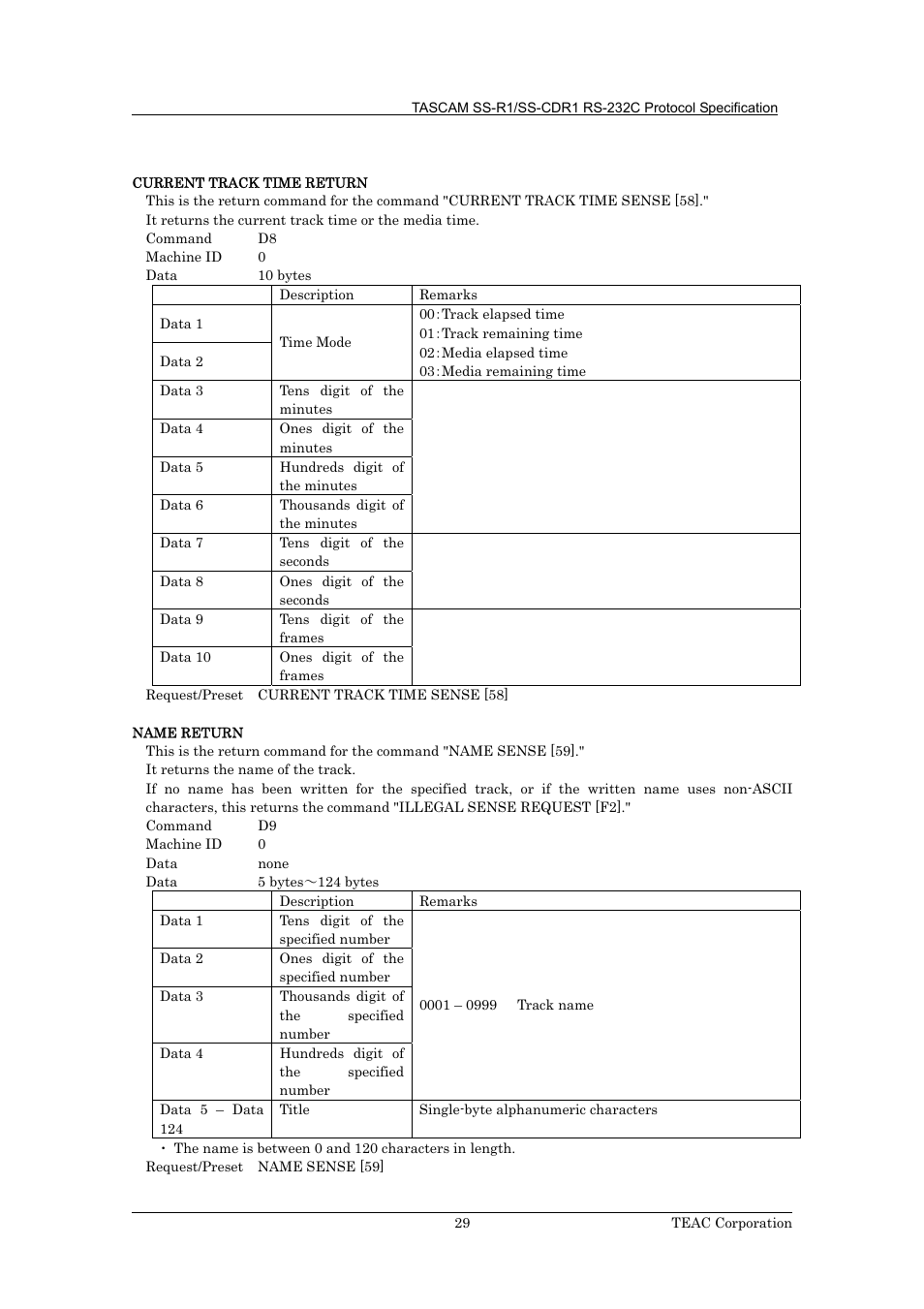 Tascam SS-R1 User Manual | Page 30 / 35