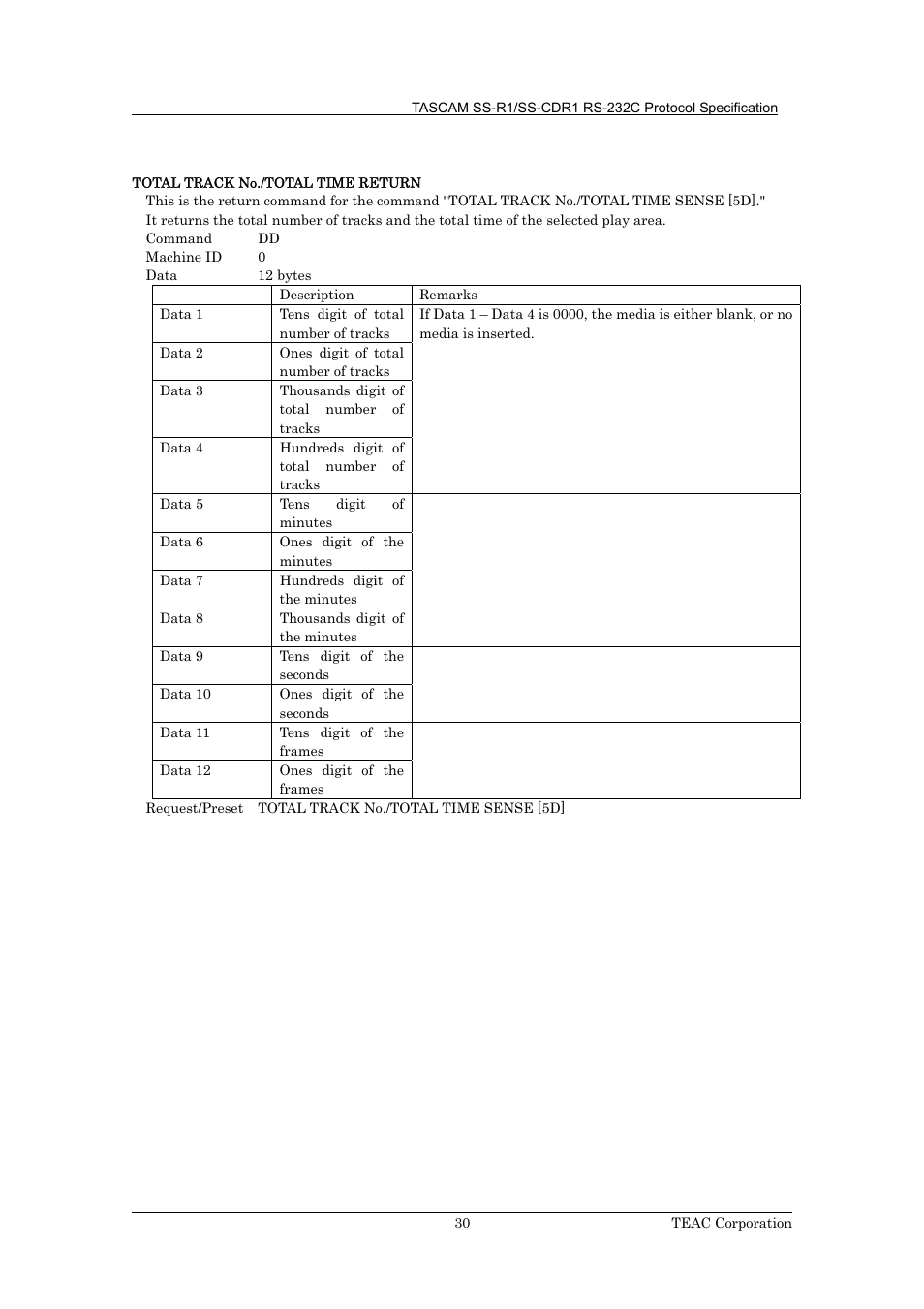 Tascam SS-R1 User Manual | Page 31 / 35