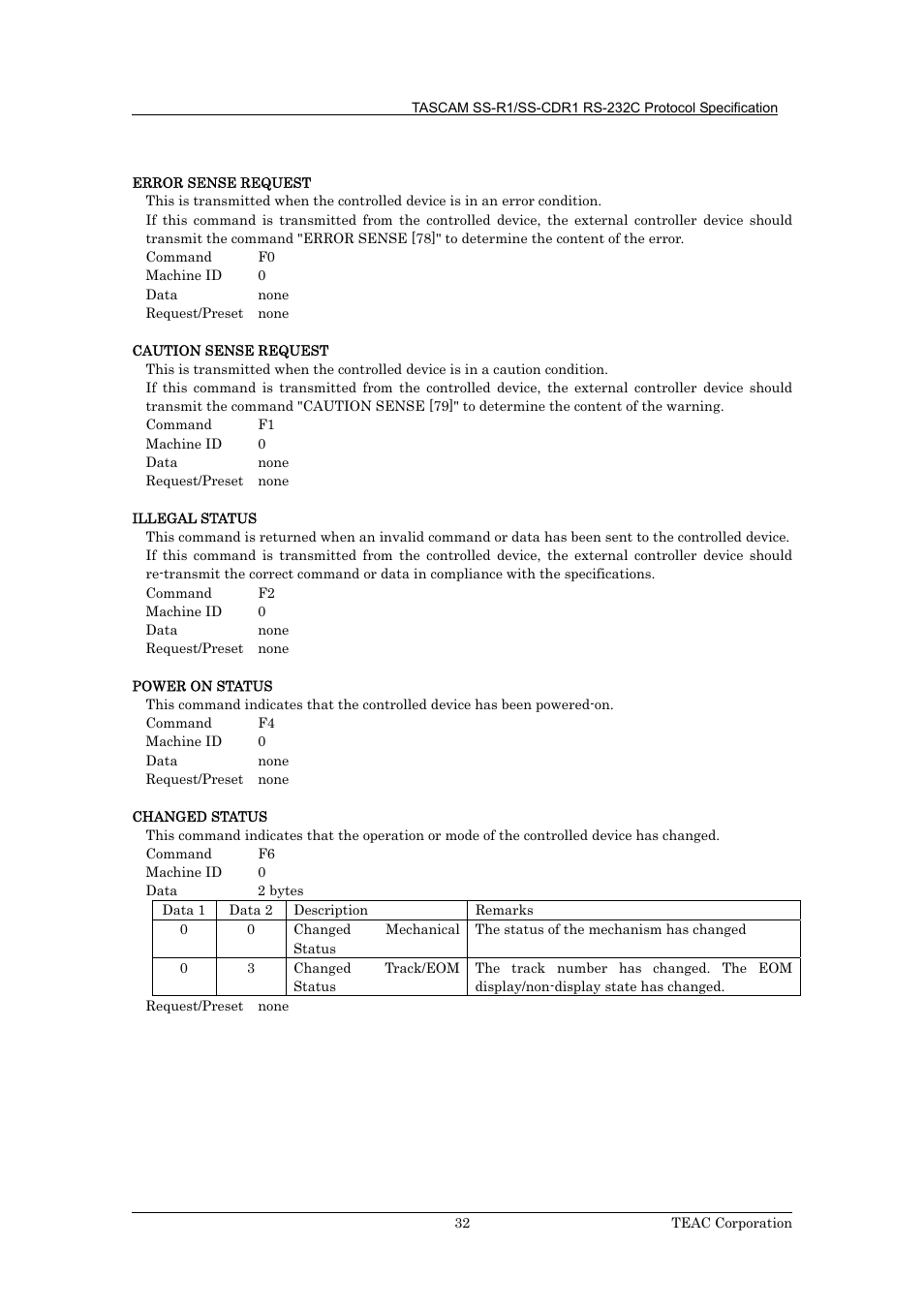 Tascam SS-R1 User Manual | Page 33 / 35