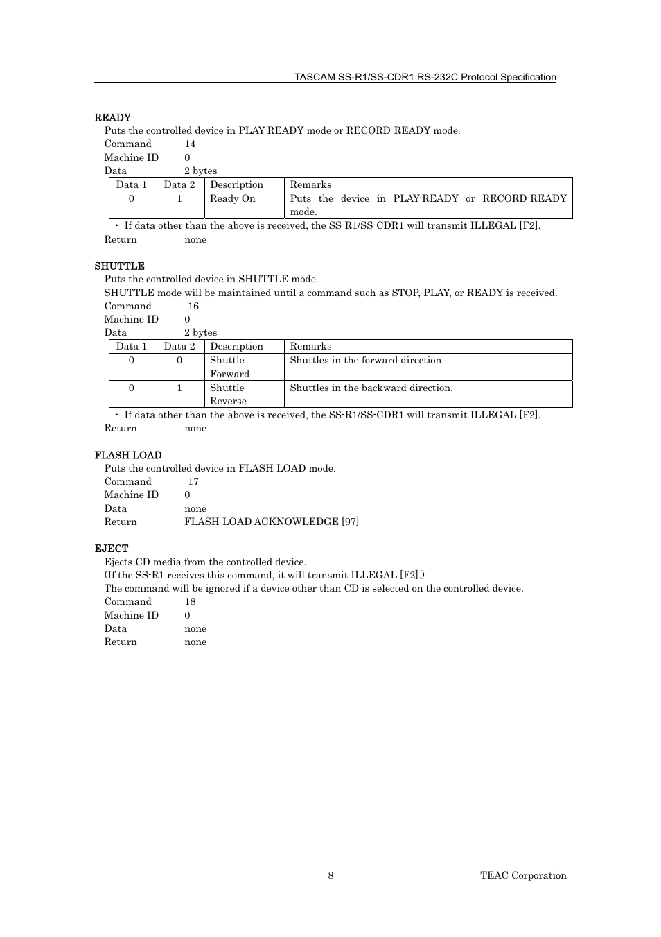 Tascam SS-R1 User Manual | Page 9 / 35