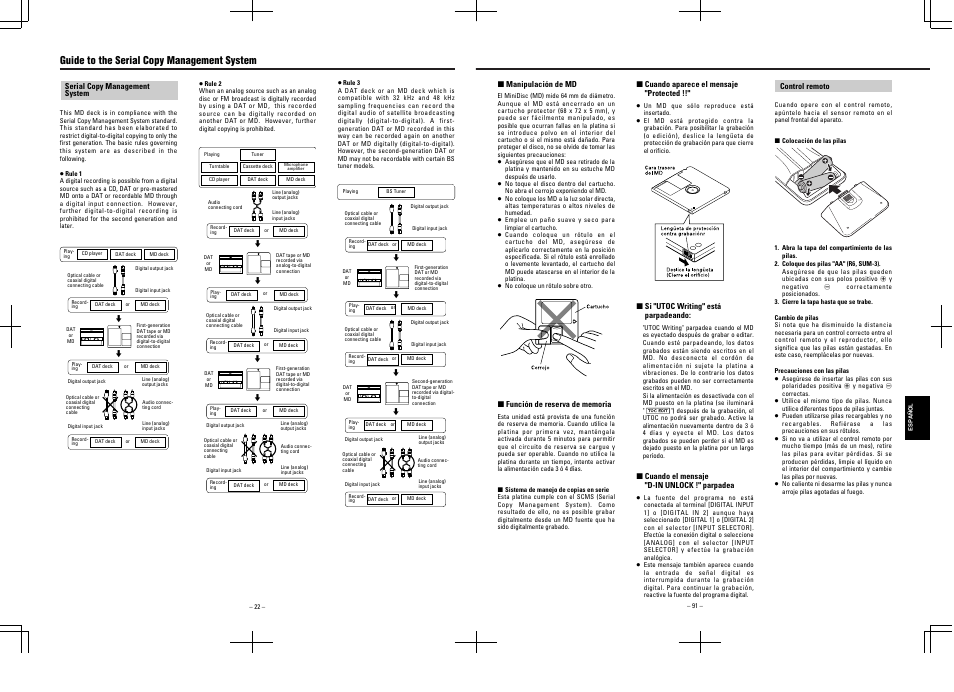 Guide to the serial copy management system | Tascam MD-350 User Manual | Page 22 / 56
