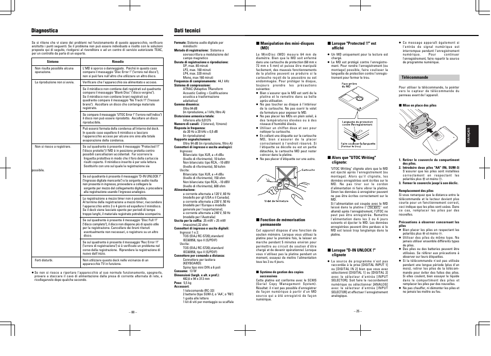 Diagnostica dati tecnici | Tascam MD-350 User Manual | Page 25 / 56