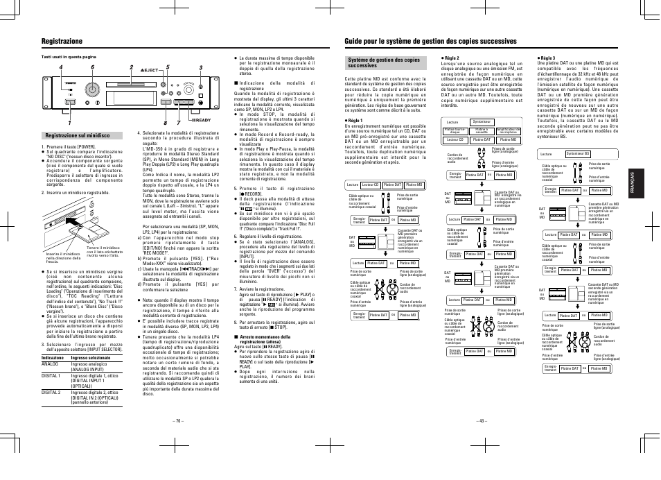 Registrazione | Tascam MD-350 User Manual | Page 43 / 56