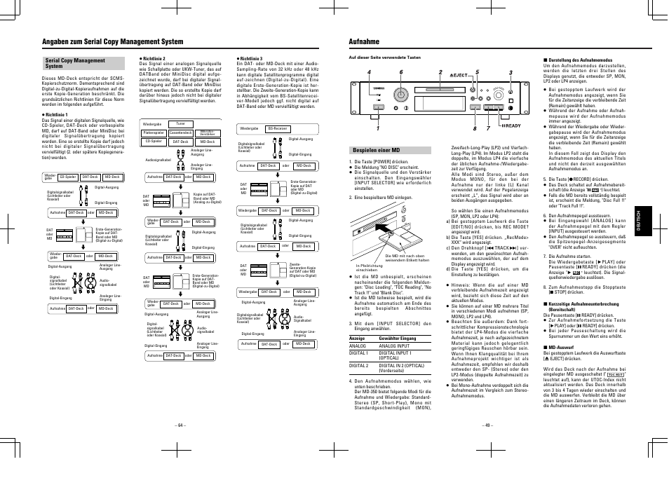 Angaben zum serial copy management system, Aufnahme | Tascam MD-350 User Manual | Page 49 / 56