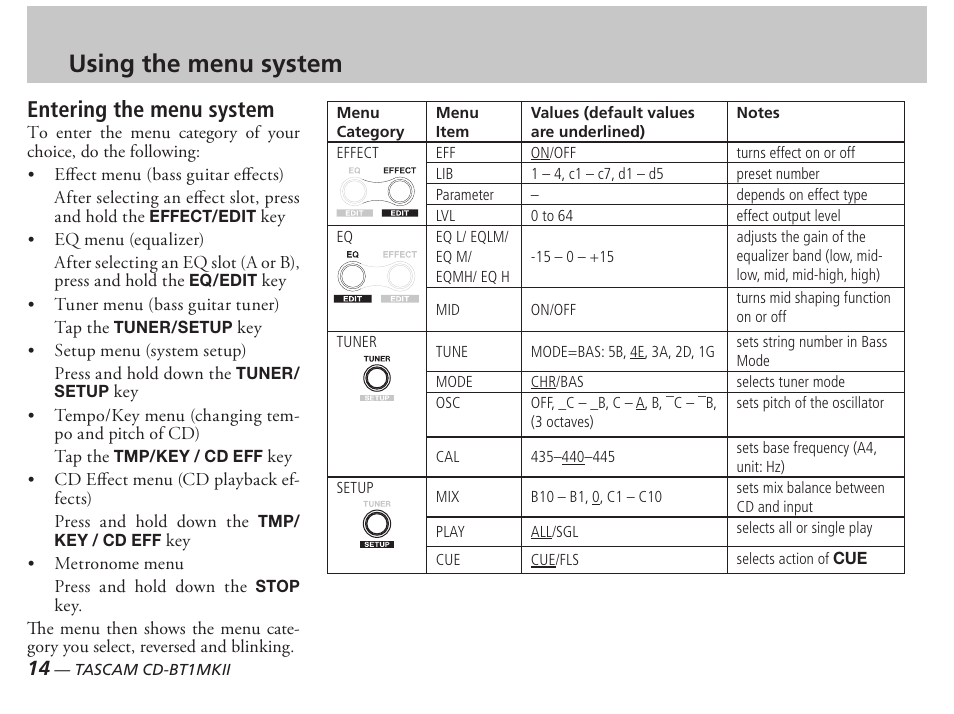 Using the menu system, Entering the menu system | Tascam D00851300A User Manual | Page 14 / 28