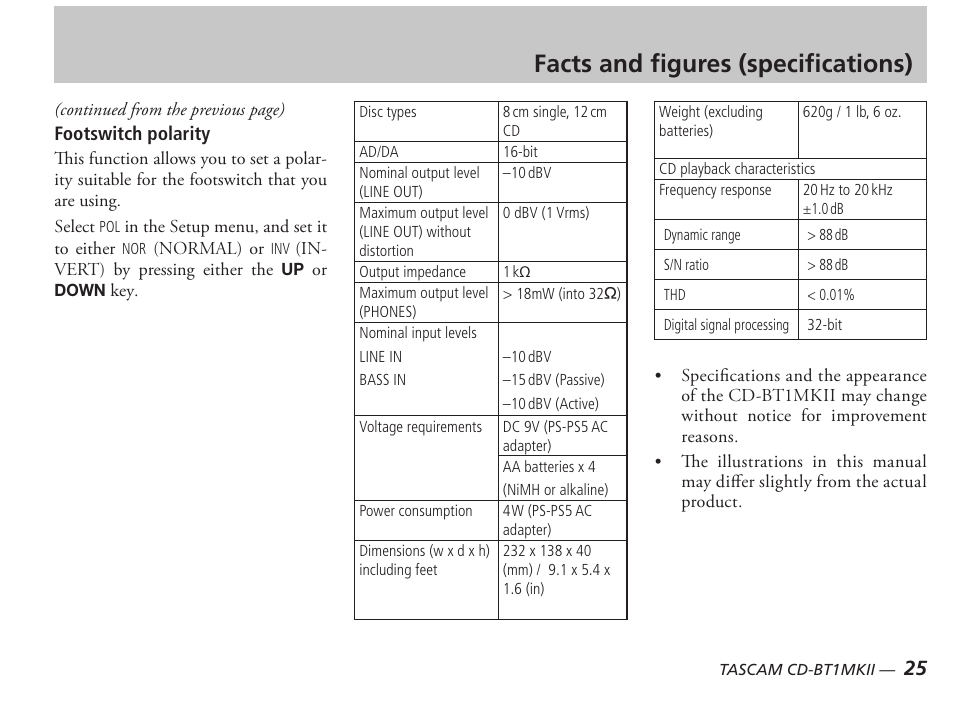 Facts and ﬁgures (speciﬁcations) | Tascam D00851300A User Manual | Page 25 / 28