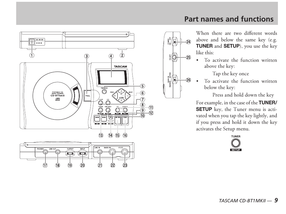 Part names and functions | Tascam D00851300A User Manual | Page 9 / 28