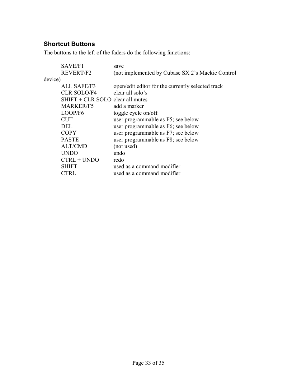 Shortcut buttons | Tascam FW-1884 User Manual | Page 33 / 35