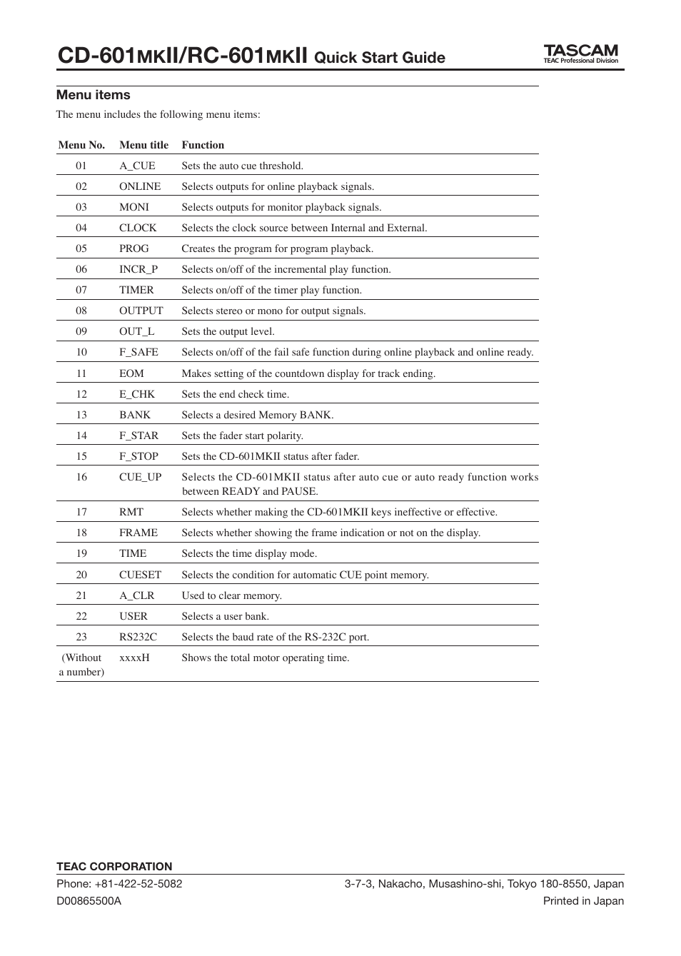 Cd-601, Ii/rc-601, Quick start guide | Tascam CD-601MKII User Manual | Page 4 / 4