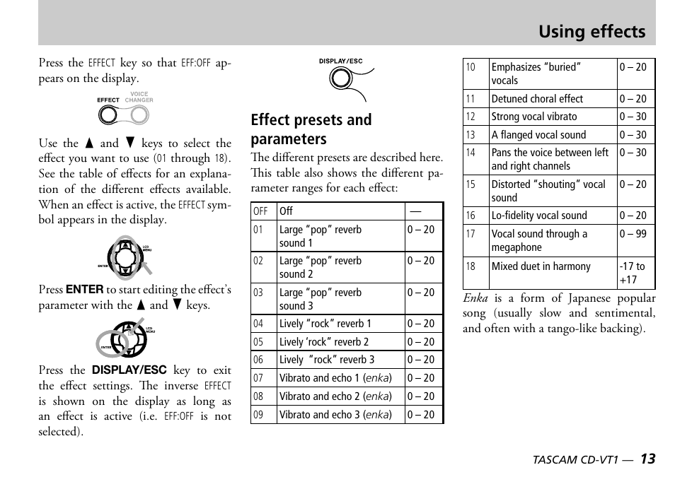 Using effects, Effect presets and parameters | Tascam CD-VT1 User Manual | Page 13 / 16