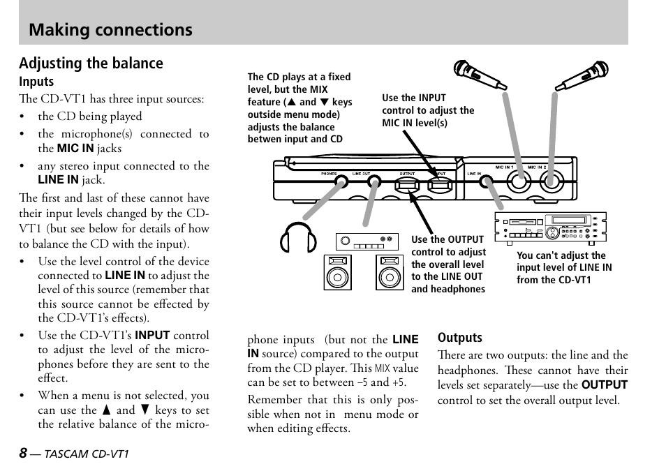 Making connections, Adjusting the balance | Tascam CD-VT1 User Manual | Page 8 / 16