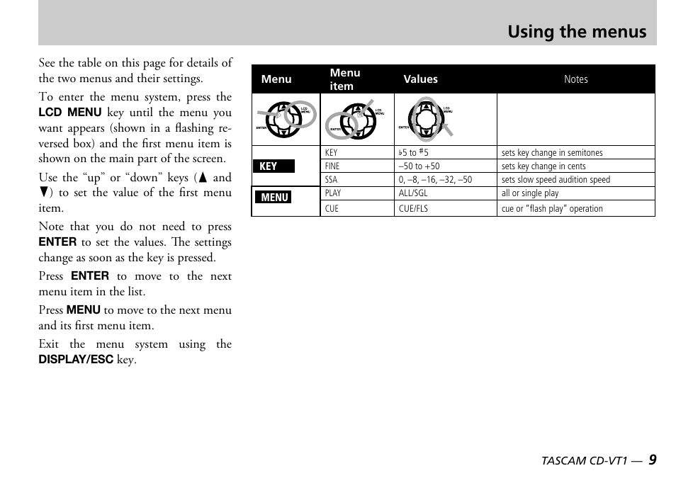 Using the menus | Tascam CD-VT1 User Manual | Page 9 / 16