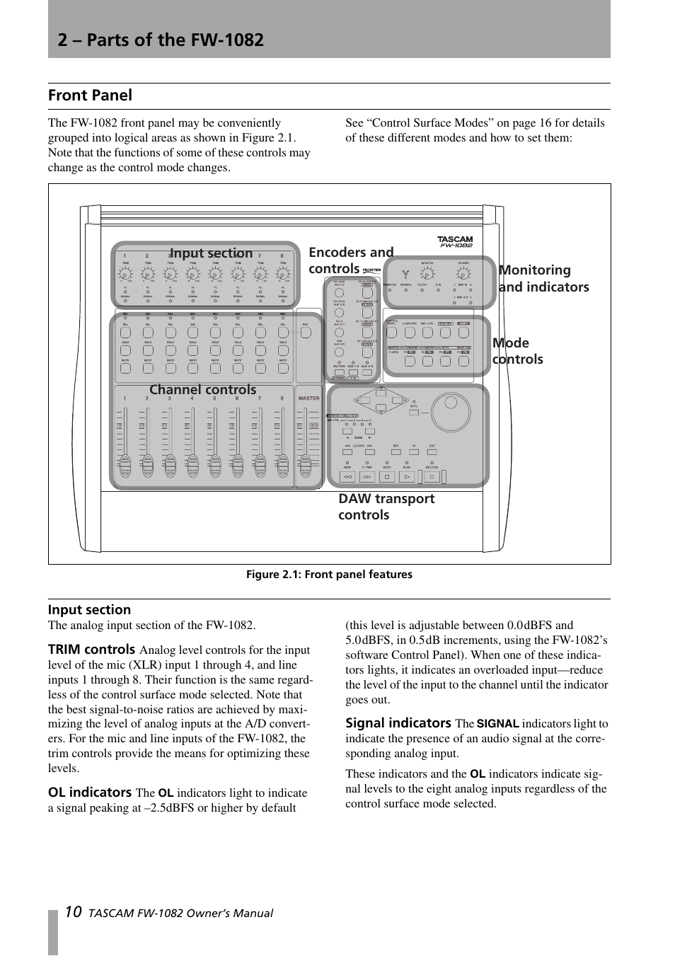 2 - parts of the fw-1082, Front panel, Input section | Trim controls, Ol indicators, Signal indicators, 2 – parts of the fw-1082, Trim controls ol indicators signal indicators, 2 –parts of the fw-1082, Figure 2.1:front panel features | Tascam FW-1082 User Manual | Page 10 / 36