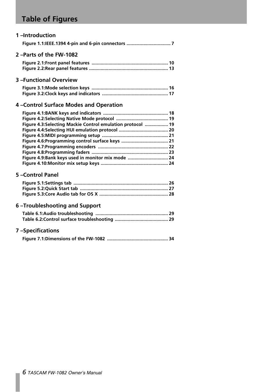 Table of figures | Tascam FW-1082 User Manual | Page 6 / 36