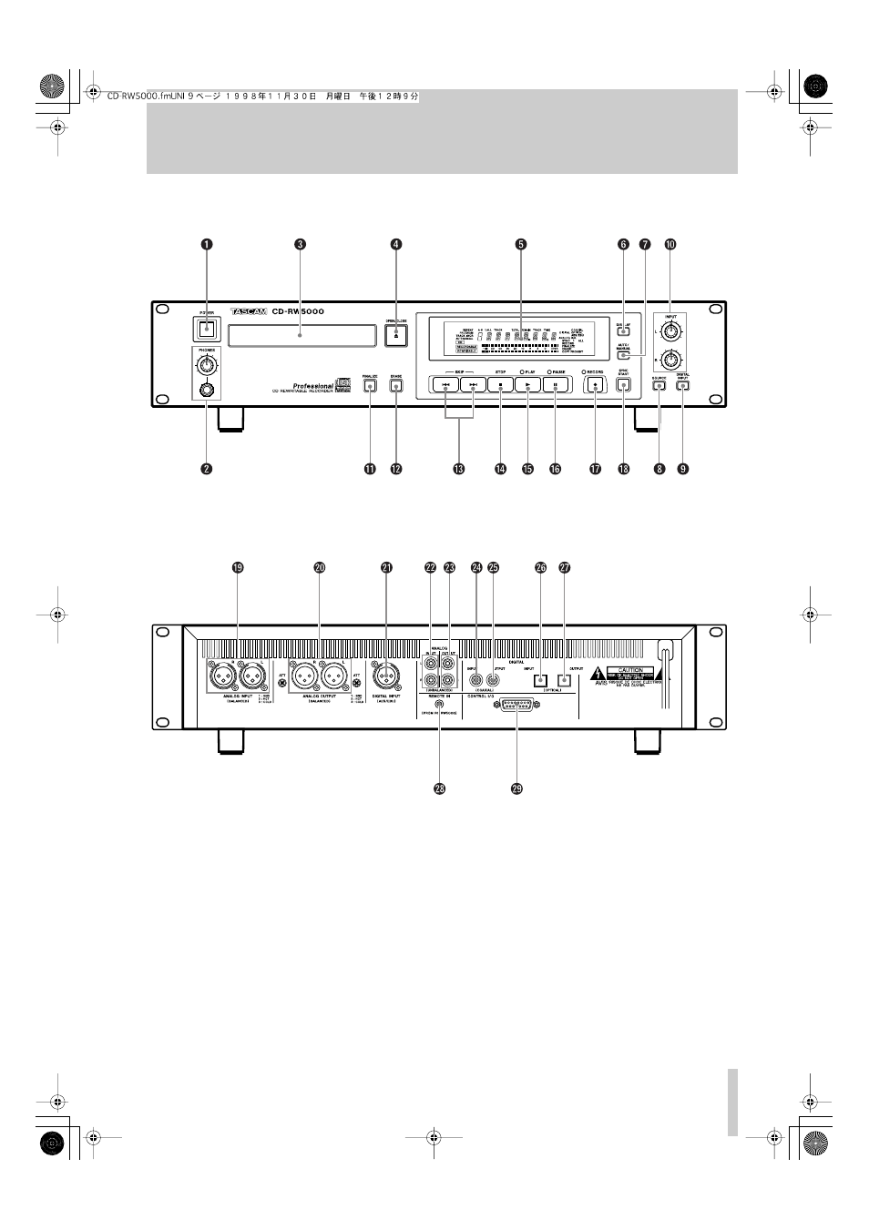 2 - parts of the cd-rw5000 | Tascam CD-RW5000 User Manual | Page 9 / 27
