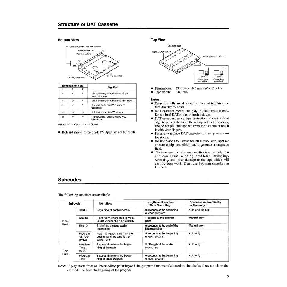 Structure of dat cassette, Bottom view, Subcodes | Structure of dat cassettes subcodes, Bottom view top view, Hole #4 shows "prerecorded" (open) or not (closed), Dimensions: • tape width, 5 mm (w, The following subcodes are available | Tascam DA-P1 User Manual | Page 5 / 24