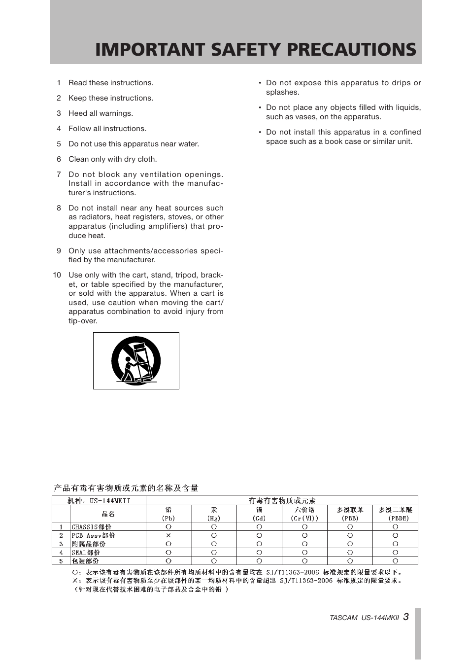 Important safety precautions | Tascam US-144MKII User Manual | Page 3 / 36