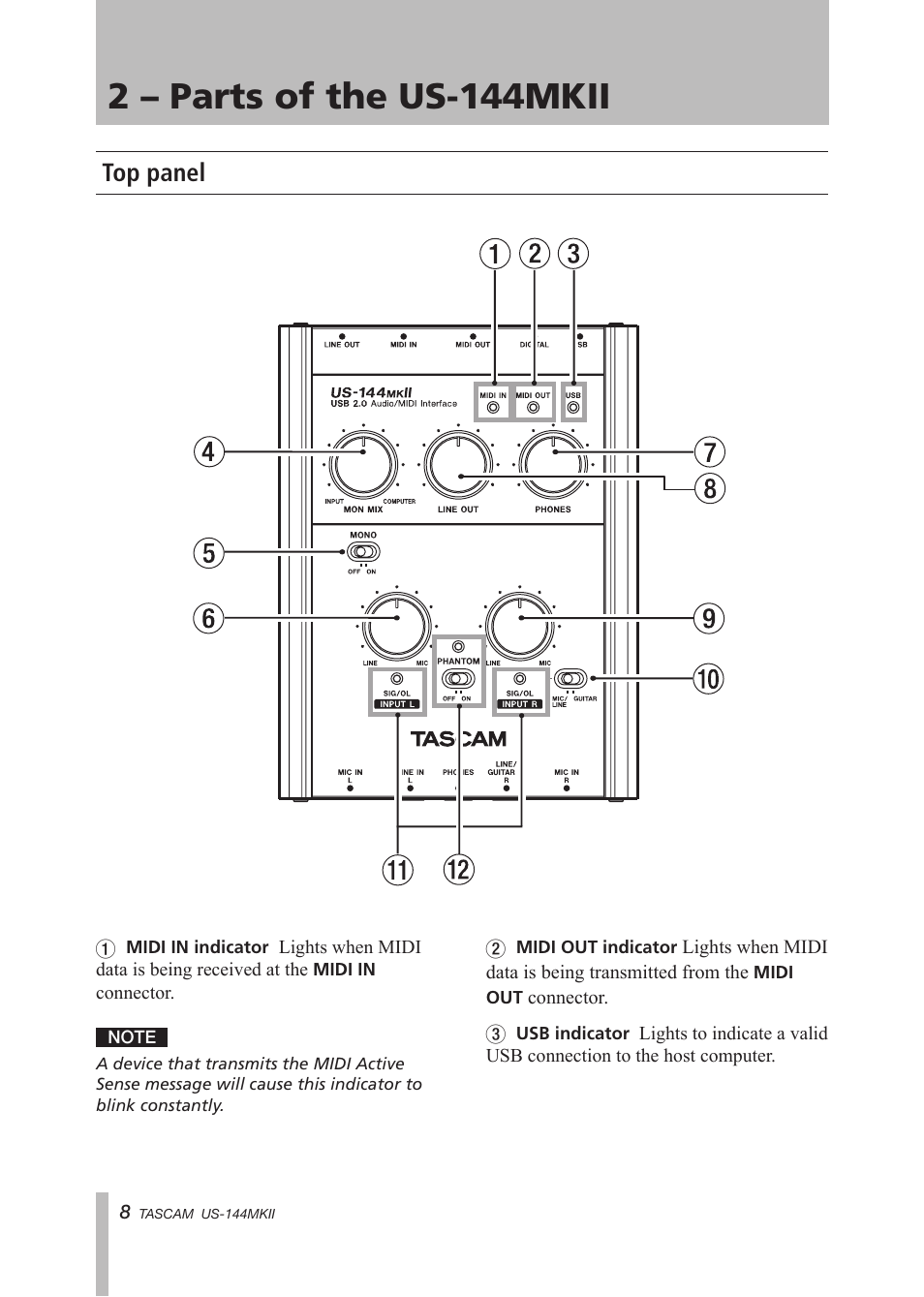 2 – parts of the us-144mkii, Top panel | Tascam US-144MKII User Manual | Page 8 / 36