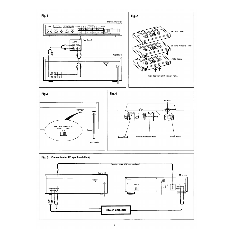 Fig.l | Tascam 102MKII User Manual | Page 4 / 10