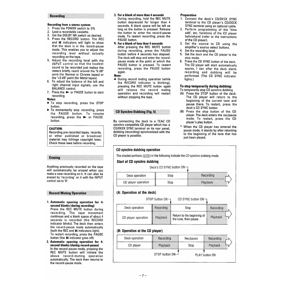 Recording, Recording from a stereo system, Erasing | Record muting operation, For a blank of more than 4 seconds, For a blank of less than 4 seconds, Cd synchro dubbing (fig. 5), Preparation, To stop temporarily during dubbing | Tascam 102MKII User Manual | Page 7 / 10