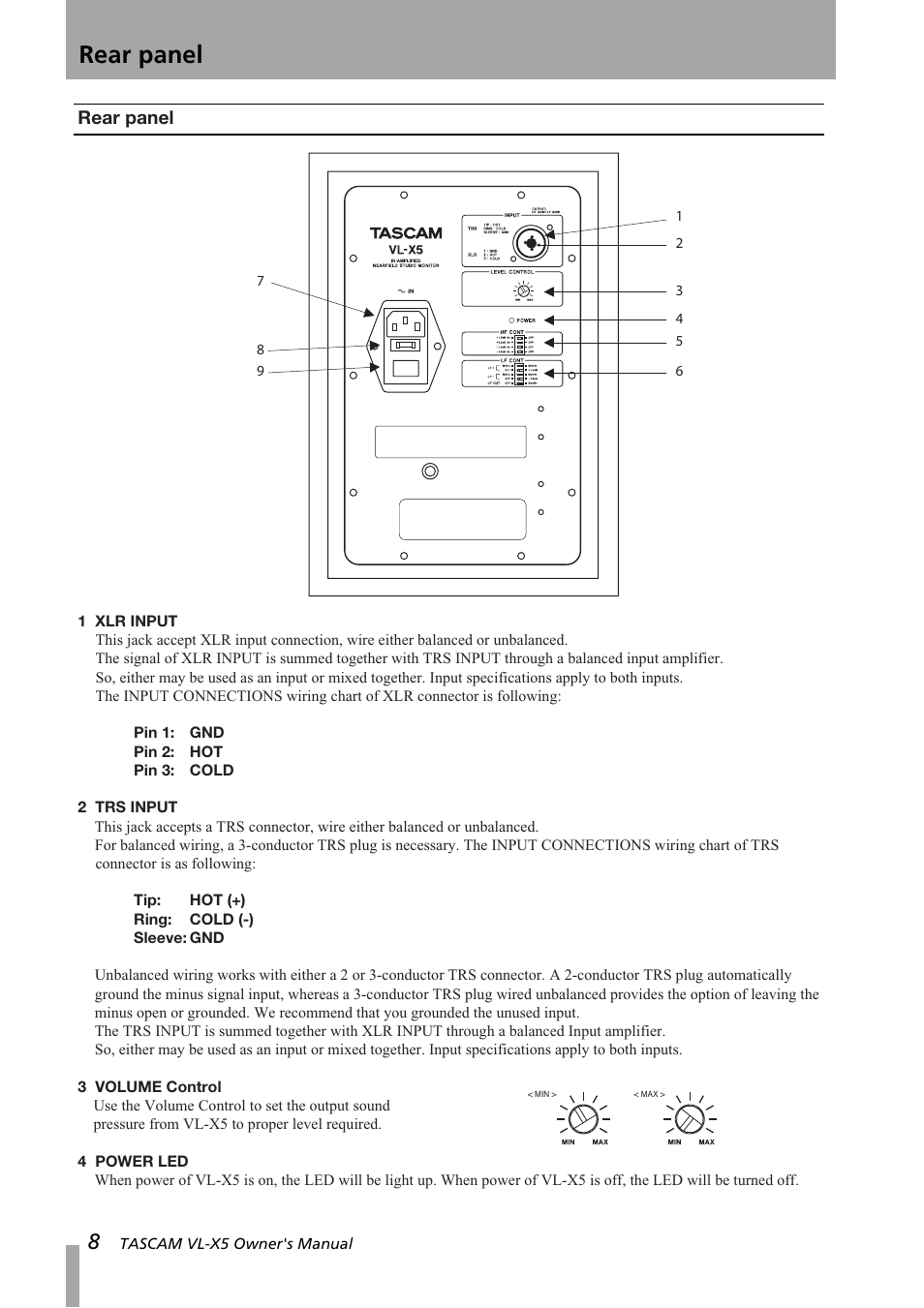 Rear panel | Tascam VL-X5 User Manual | Page 8 / 12