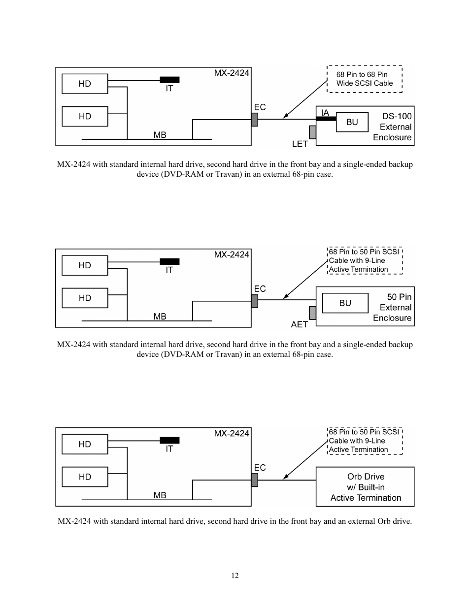 Tascam MX-2424 User Manual | Page 12 / 15