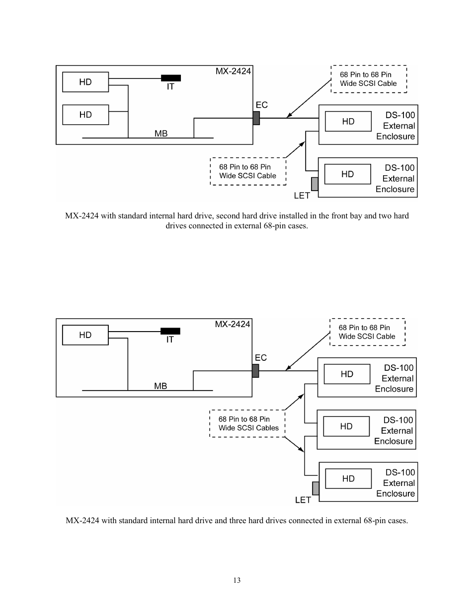 Tascam MX-2424 User Manual | Page 13 / 15