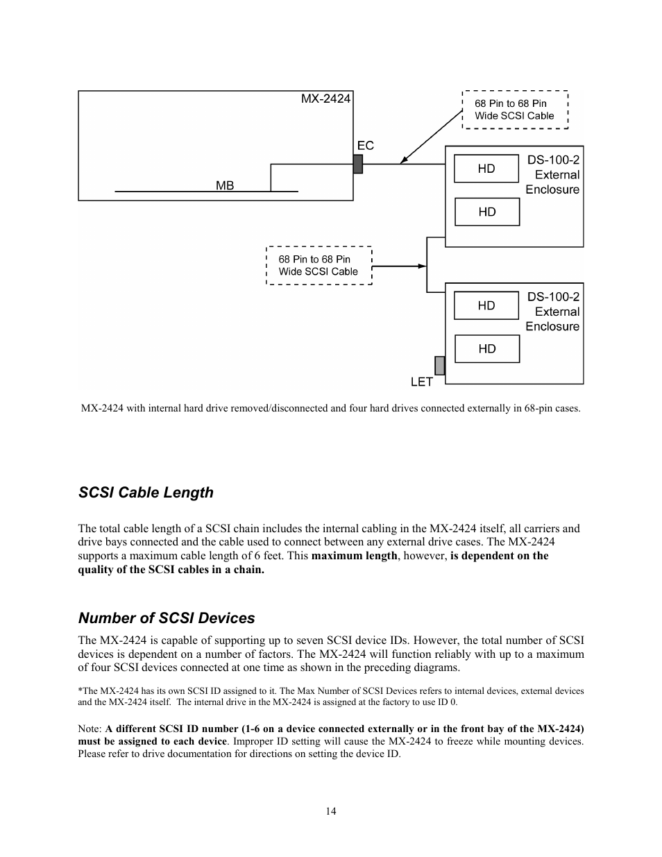 Scsi cable length, Number of scsi devices, Scsi cable length number of scsi devices | Tascam MX-2424 User Manual | Page 14 / 15