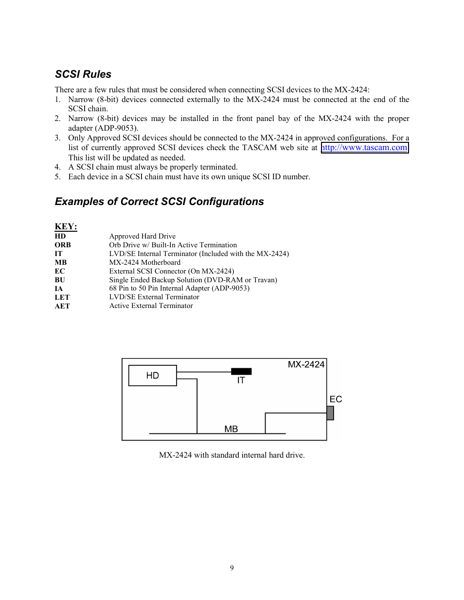 Scsi rules, Examples of correct scsi configurations, Scsi rules examples of correct scsi configurations | Tascam MX-2424 User Manual | Page 9 / 15