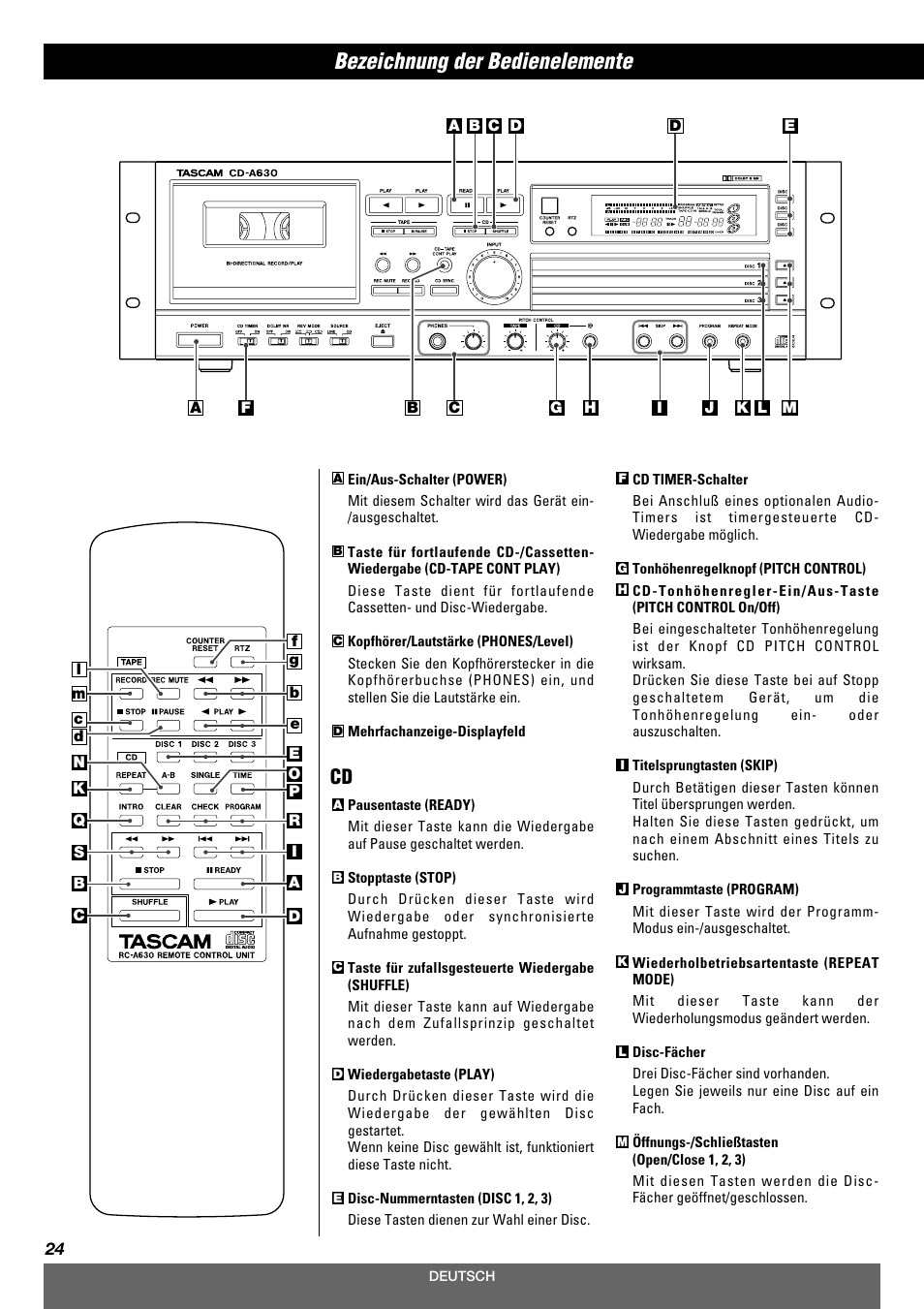 Bezeichnung der bedienelemente | Tascam CD-A630 User Manual | Page 24 / 76