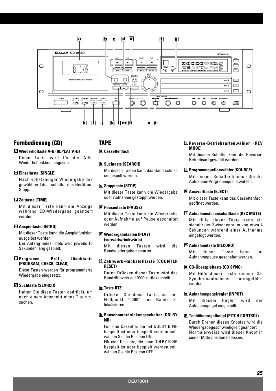Tape, Fernbedienung (cd) | Tascam CD-A630 User Manual | Page 25 / 76