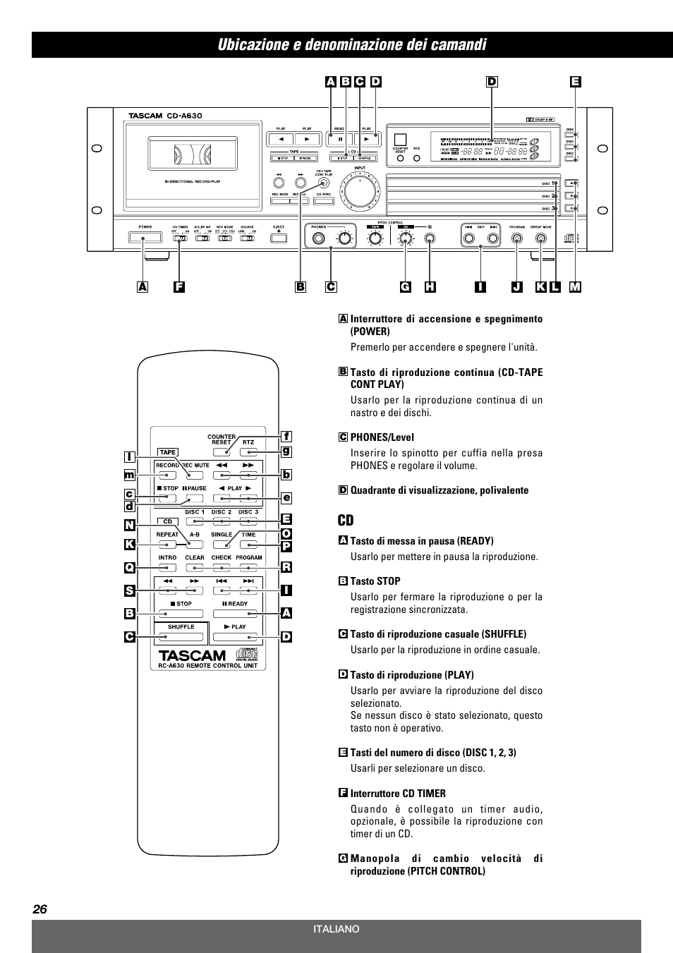 Ubicazione e denominazione dei camandi | Tascam CD-A630 User Manual | Page 26 / 76