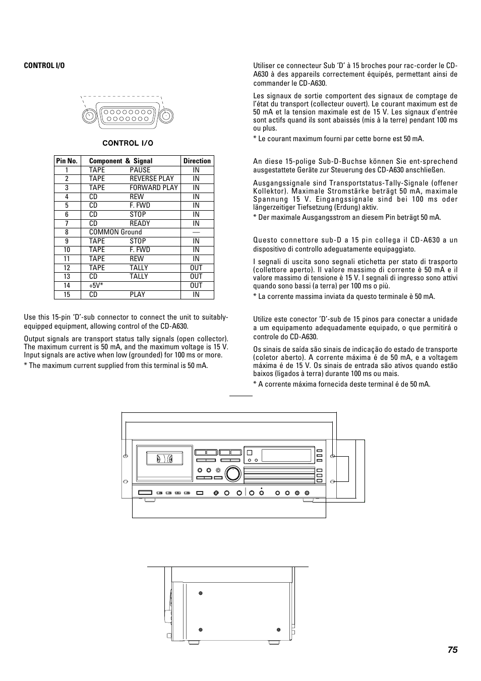 Tascam CD-A630 User Manual | Page 75 / 76