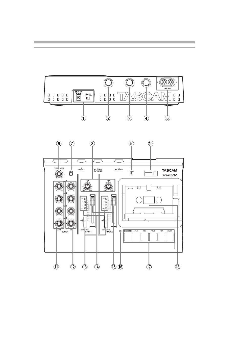 Parts of the porta02 | Tascam PORTA02 User Manual | Page 9 / 24