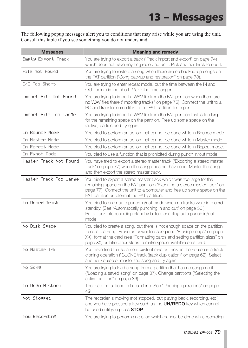 13 - messages, 13 – messages | Tascam DP-008 User Manual | Page 79 / 88