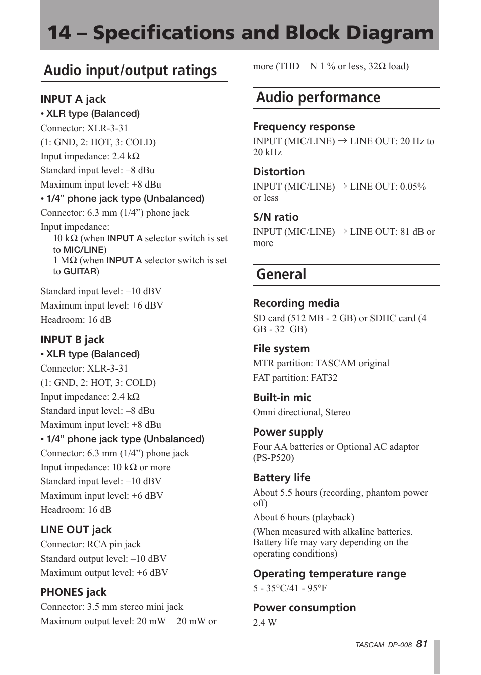 14 - specifications and block diagram, Audio input/output ratings, Audio performance | General, 14 – specifications and block, Diagram, 14 – specifications and block diagram | Tascam DP-008 User Manual | Page 81 / 88